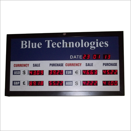 Fixed Deposit Interest Display Boards