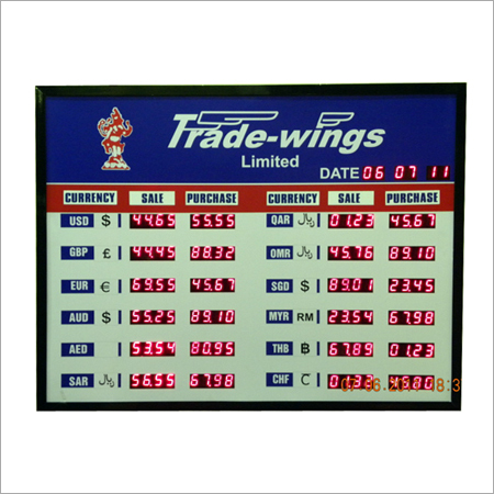 एलईडी ब्याज दर बोर्ड