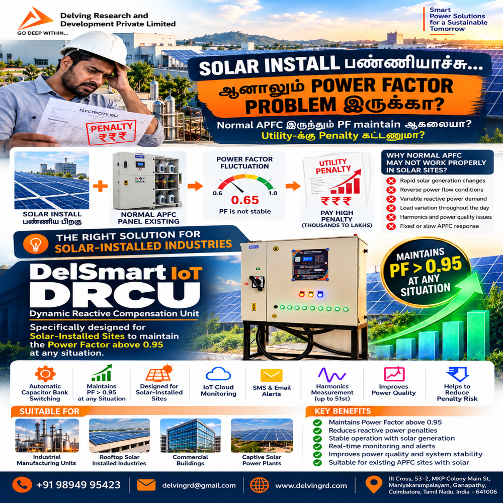 Solar APFC Controller