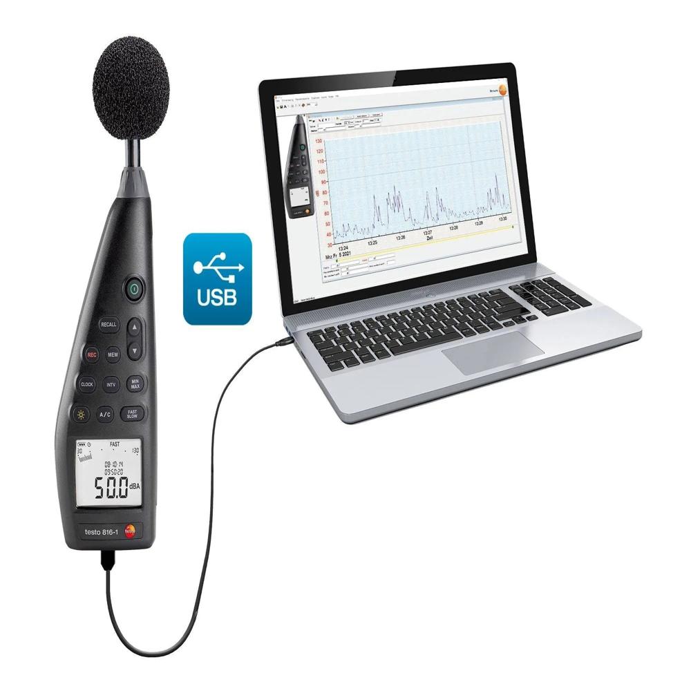 Calibration Of Sound Level Meter