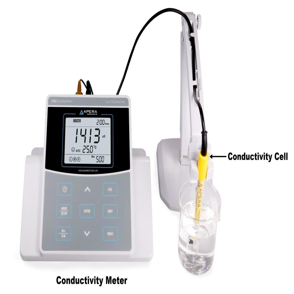 Calibration of PH / Conductivity Meter