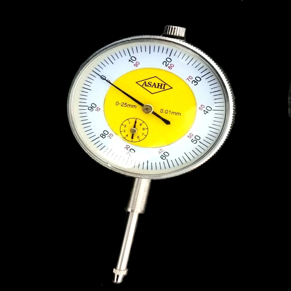 Calibration of Plunger/Lever Dial
