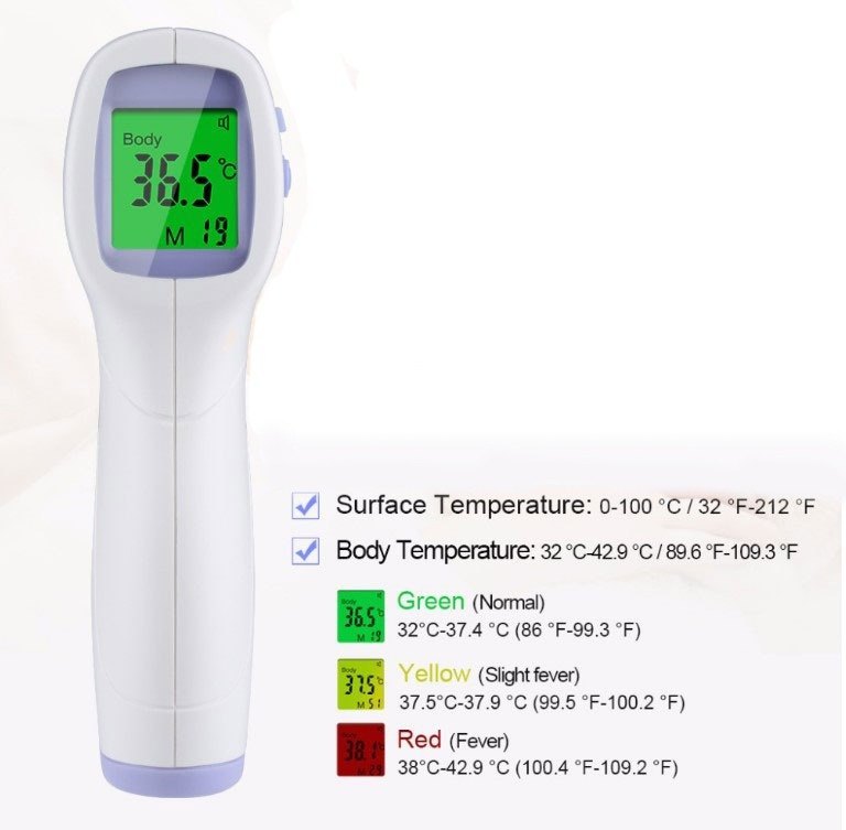 Calibration Service of Temperature Gun