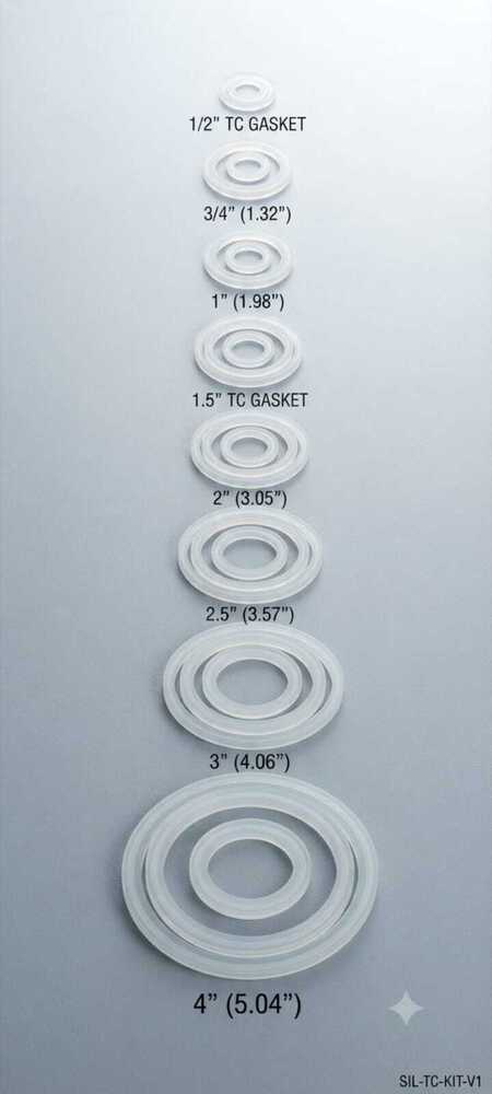 Silicone Tc Gaskets