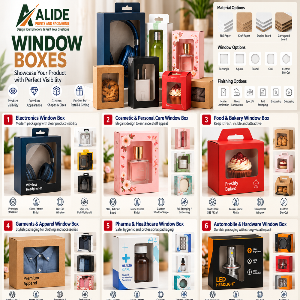 Window packaging box