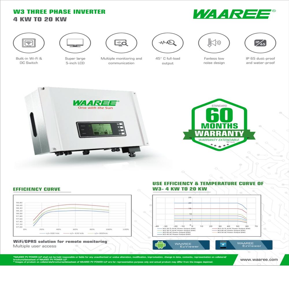 Solar Inverter On Grid - Material: Aluminum Housing