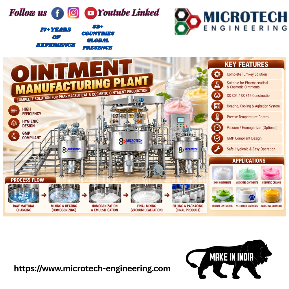 Ointment Manufacturing Plant