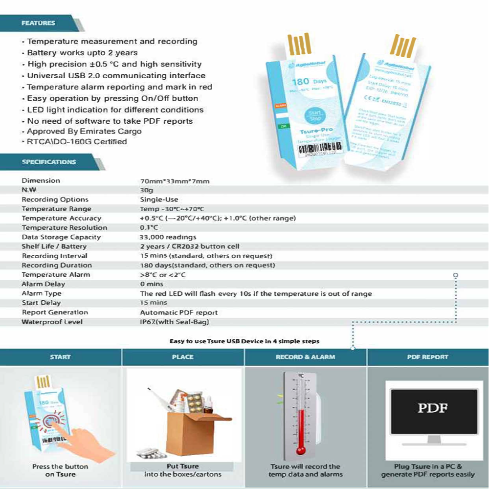 Tsure 180pro Days Single Use Temperature Data Logger USB Connectivity