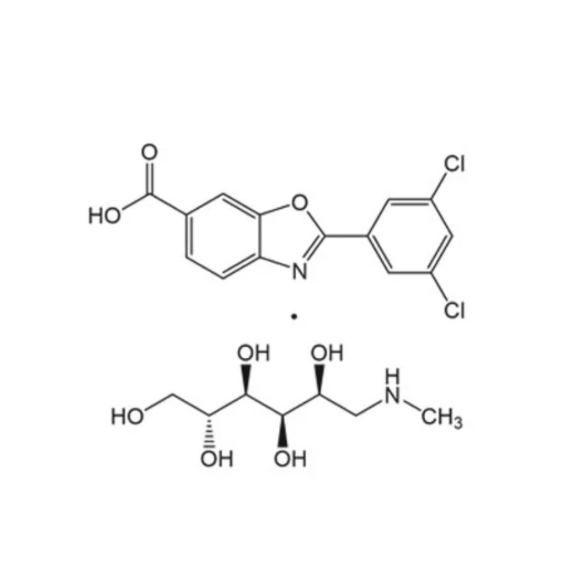 Cas No.- 951395-08-7 Tafamidis  meglumine