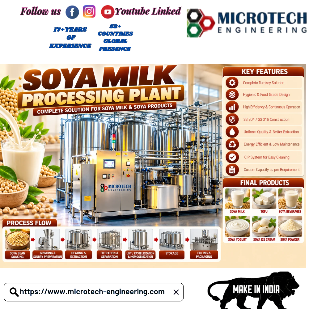 Soya Milk Processing Plant