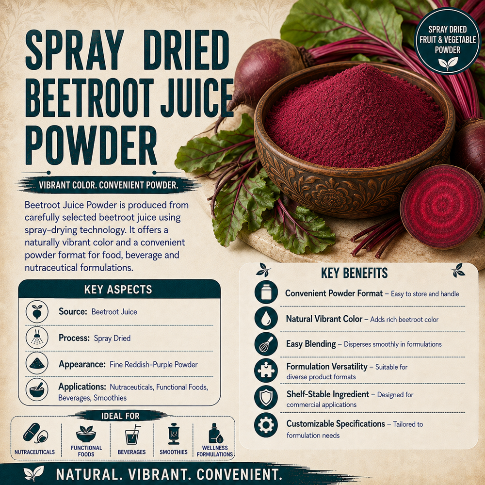 Premium Dehydrated Beetroot Powder (Beta Vulgaris) Natural Red Beet Powder - Grade: Food / Beverage / Nutraceutical