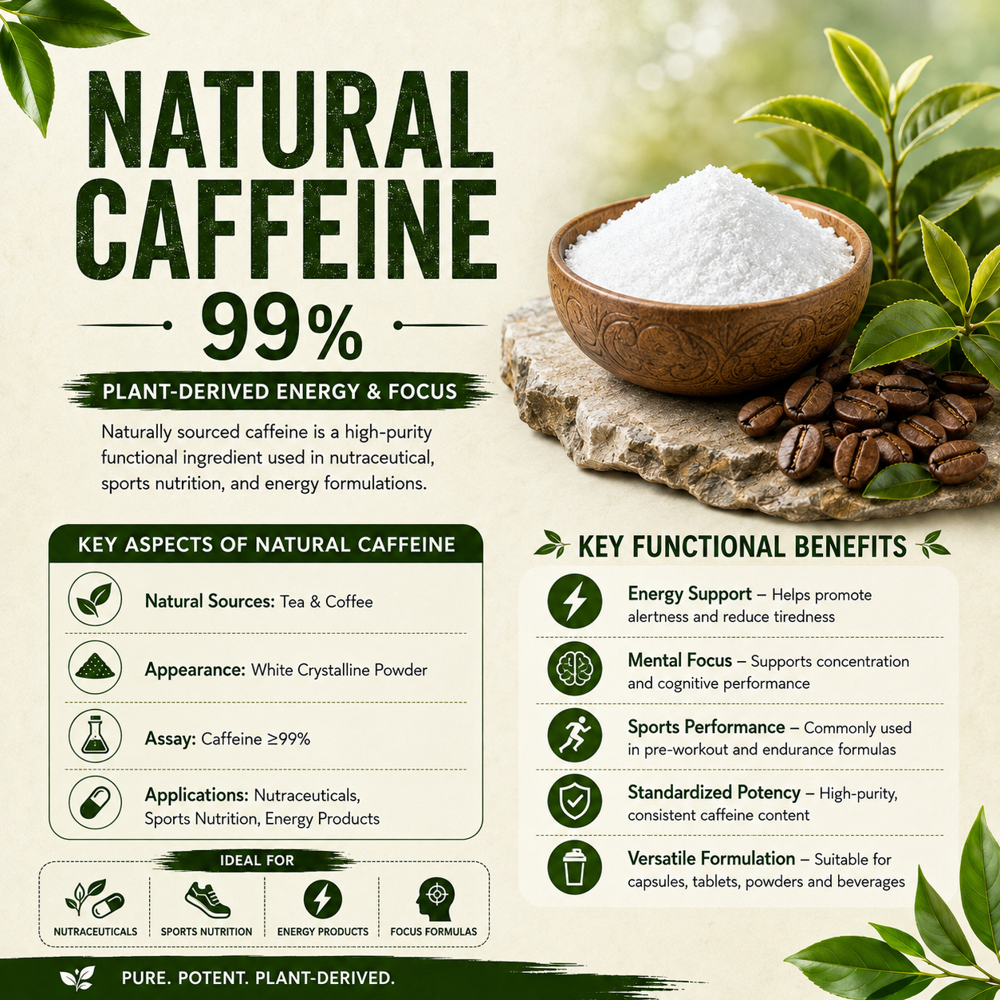 Premium Natural Caffeine Anhydrous 99% Plant Derived Caffeine For Energy Drinks & Nutraceuticals - Color: White Crystalline Powder