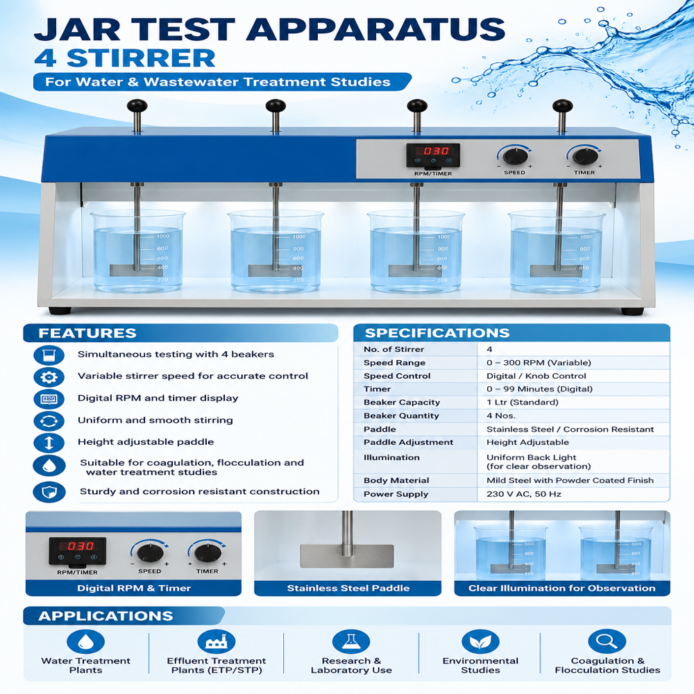 Jar Test Apparatus