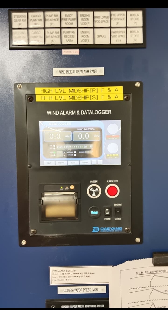 Daeyang Marine Wind Alarm & Datalogger System Wind Indication Panel - Speed Range: 0 To 70 M/S (0 To 136 Knots)