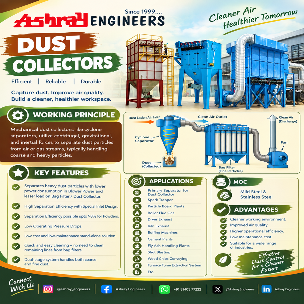 Dust Collectors - Warranty: 1 Years