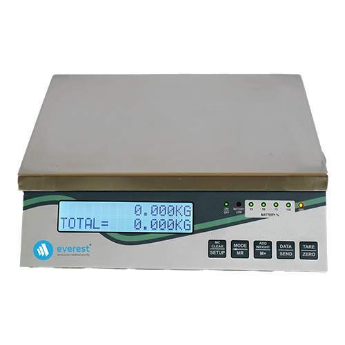 Smart Weighing Scale