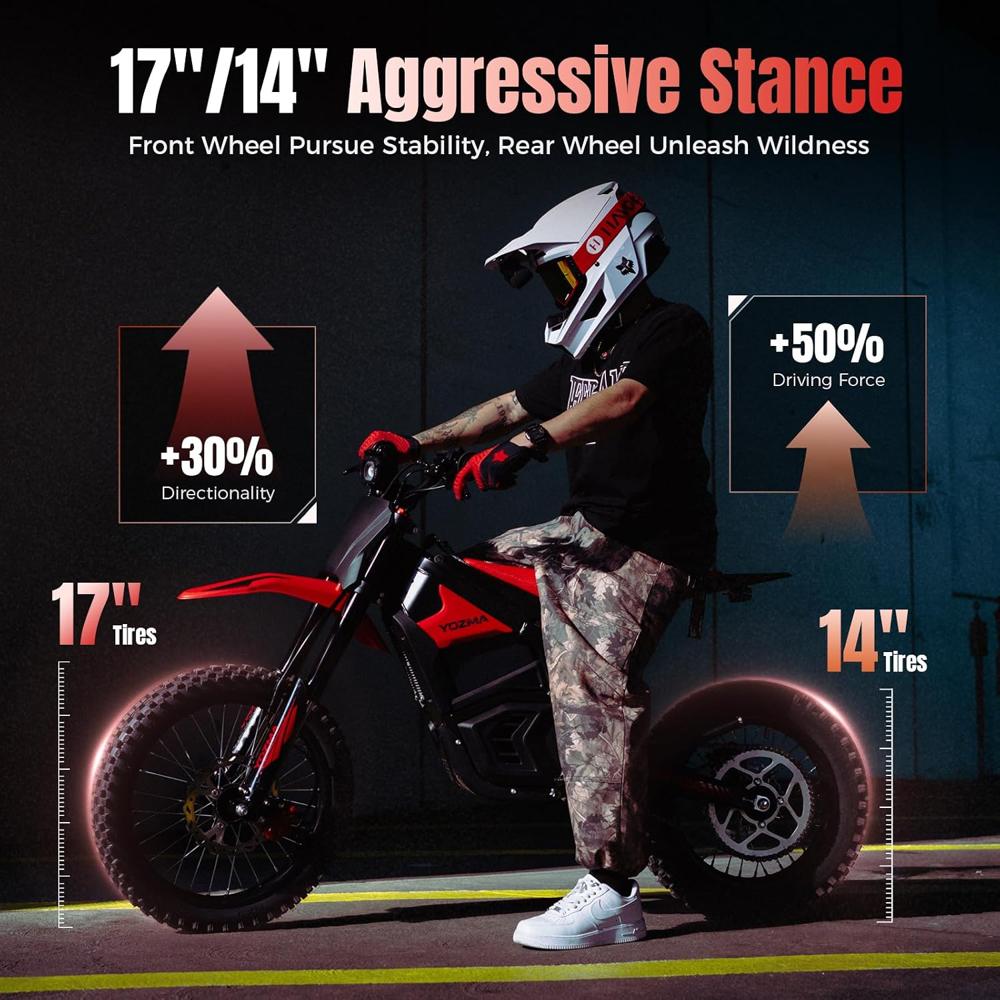 Yozma In10 Pro Electric Bike 5500w 31kmh 60 Mi Range - Color: Any Color