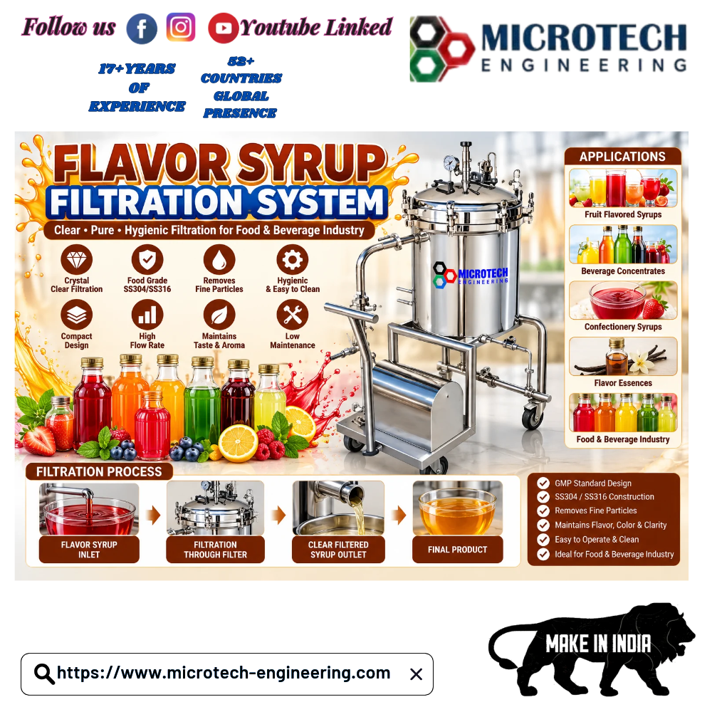 FLAVOR SYRUP FILTRATION SYSTEM