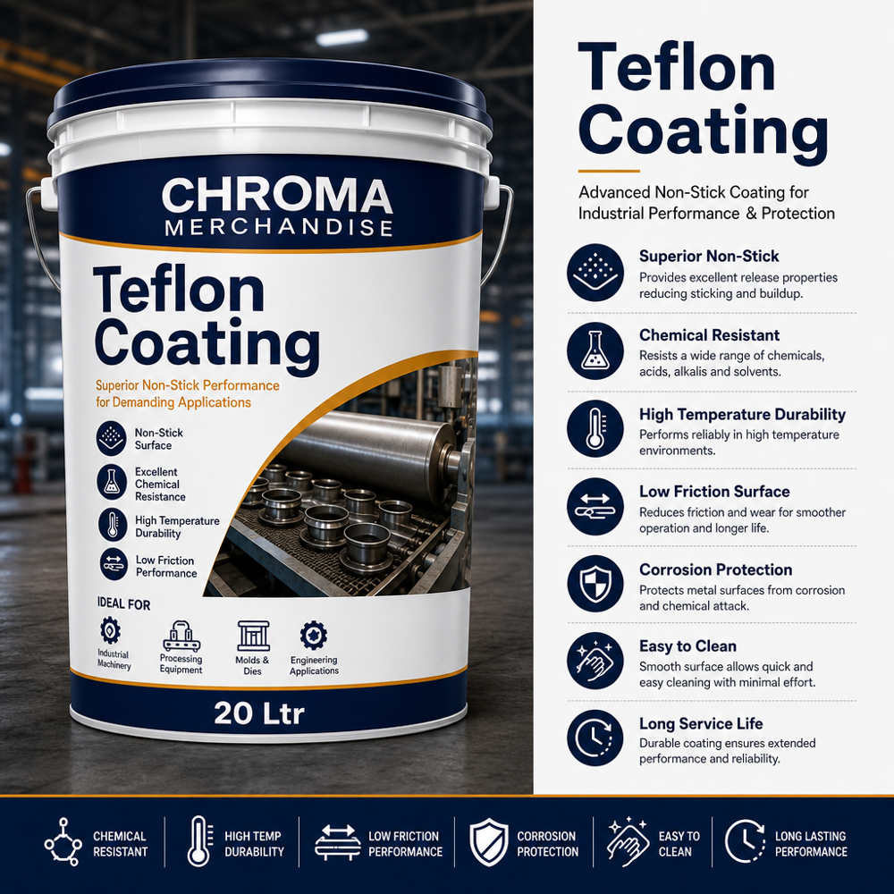 Teflon Coating
