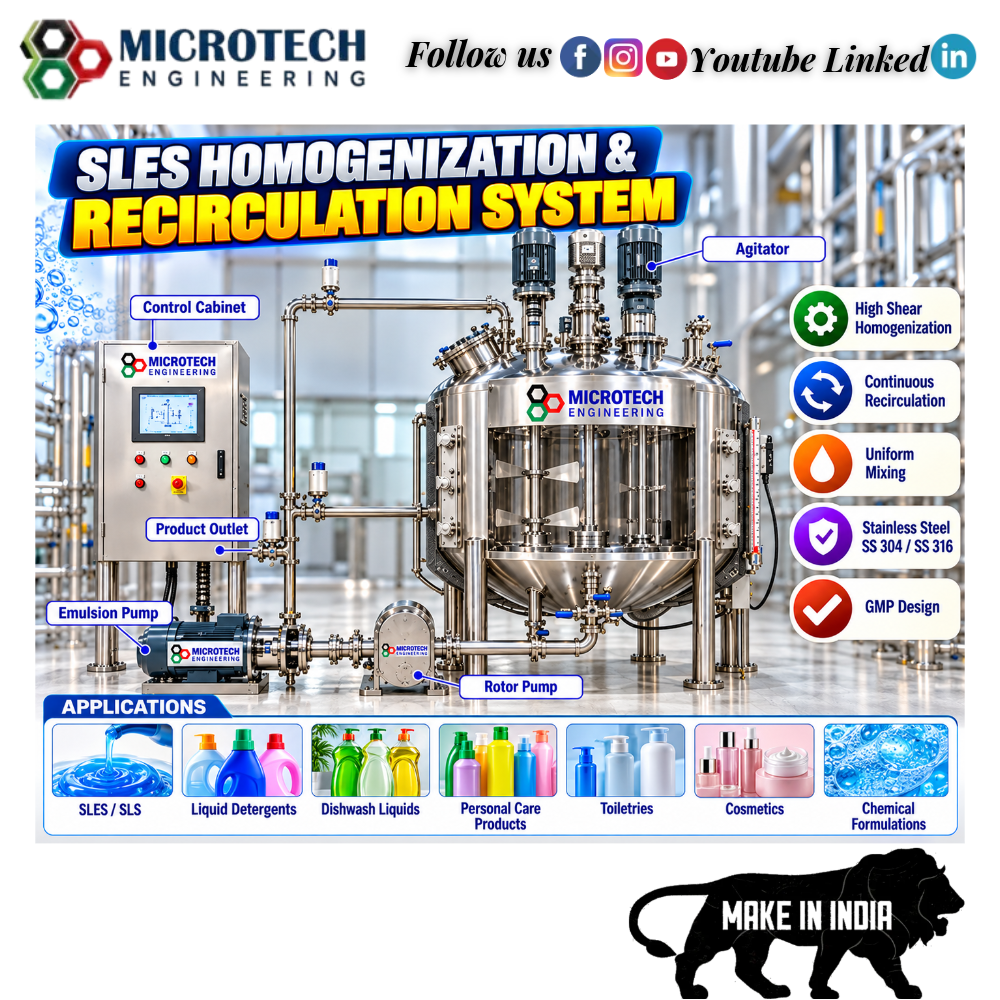 SLES HOMOGENIZATION & RECIRCULATION SYSTEM