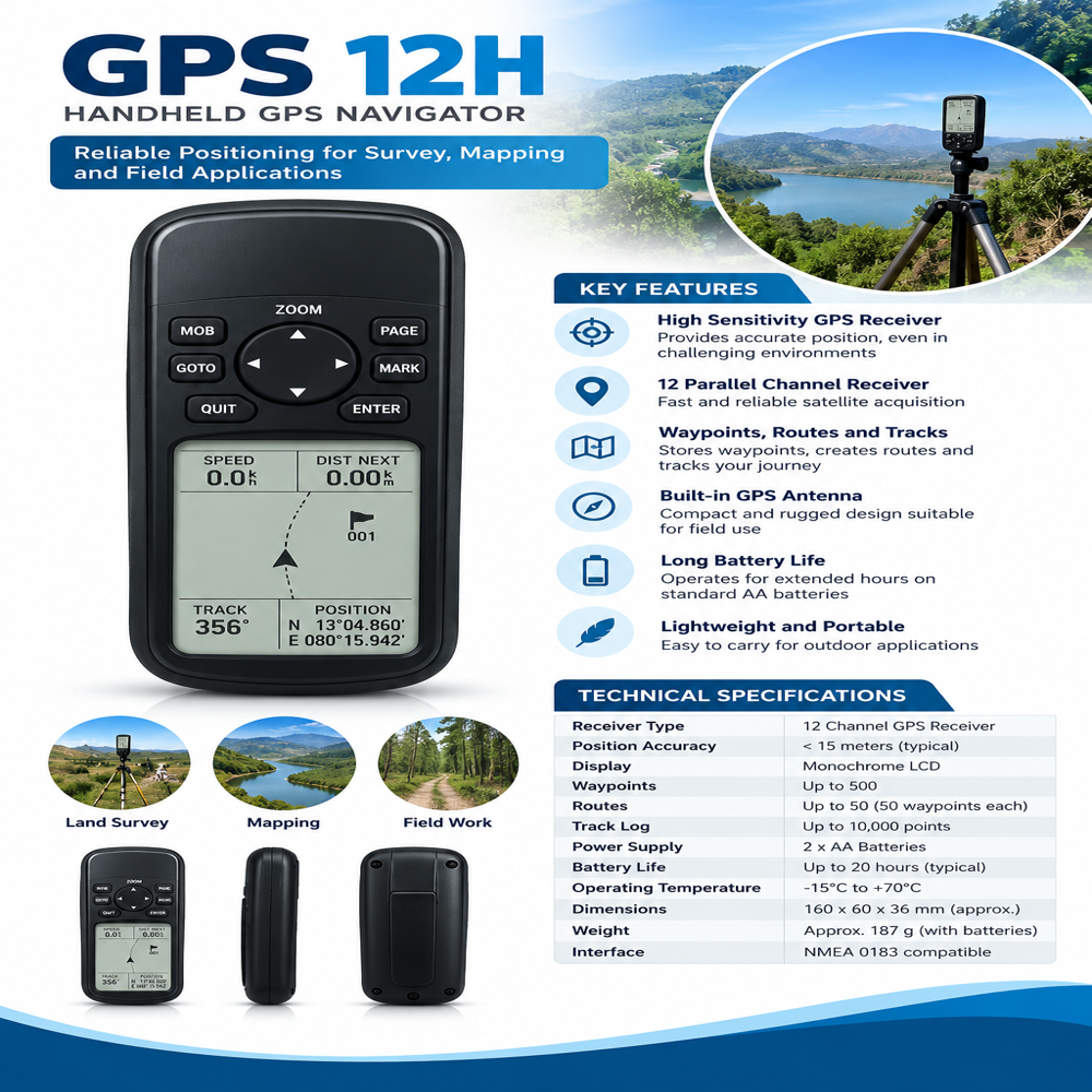 Garmin GPS 12H