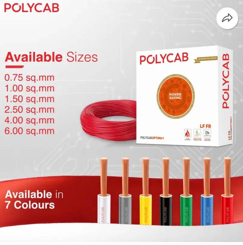 Polycaboptima+ Wire