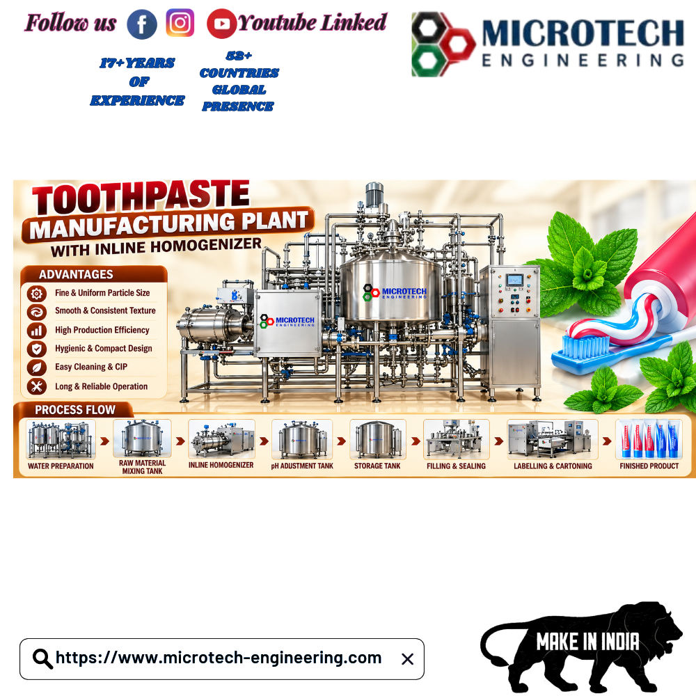 Toothpaste Manufacturing Plants