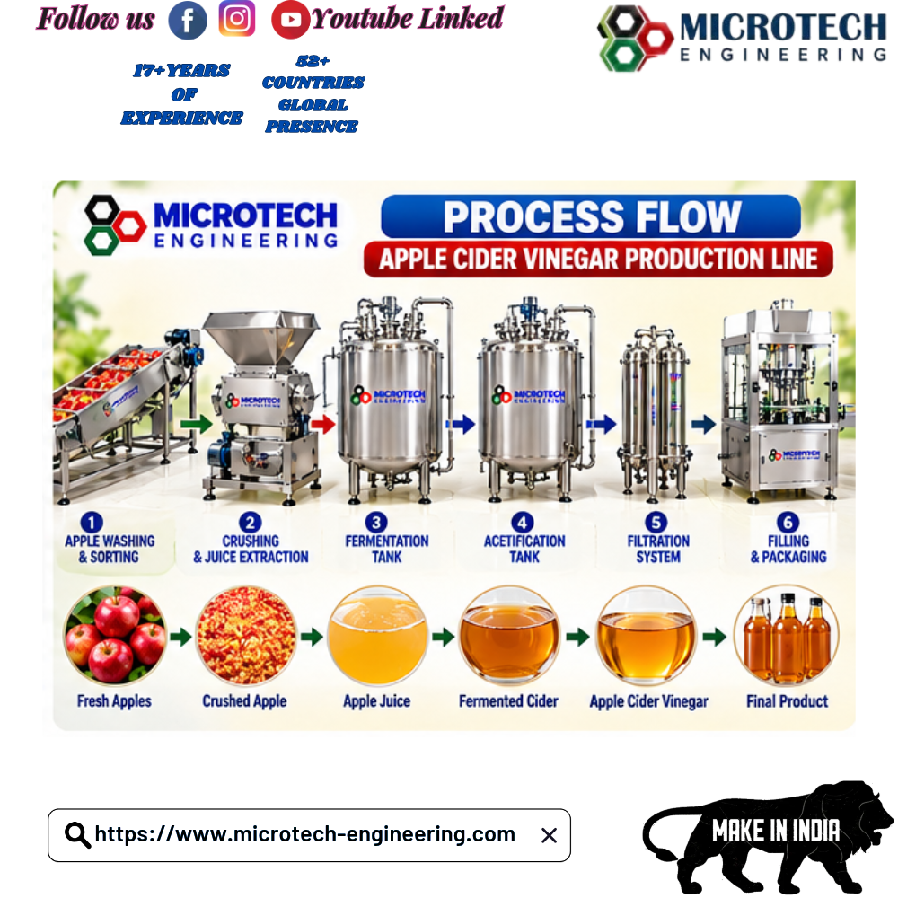 APPLE CIDER VINEGAR PRODUCTION MACHINE