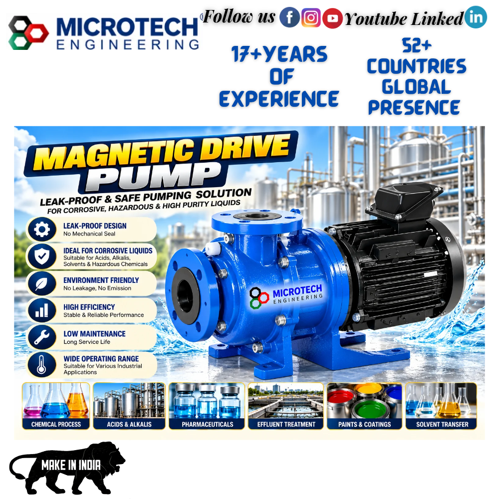   Magnetic Drive Pump