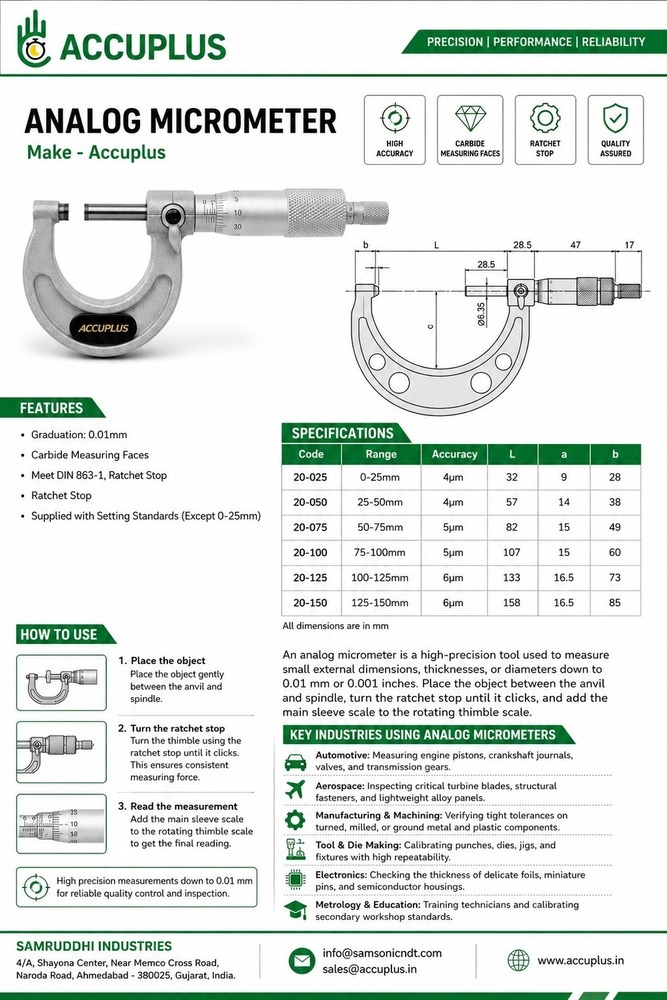 Outside Micrometer