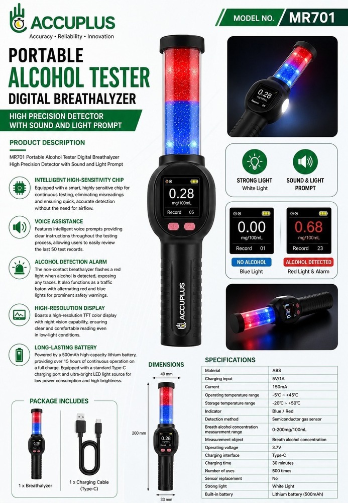 Breath Alcohol Detector