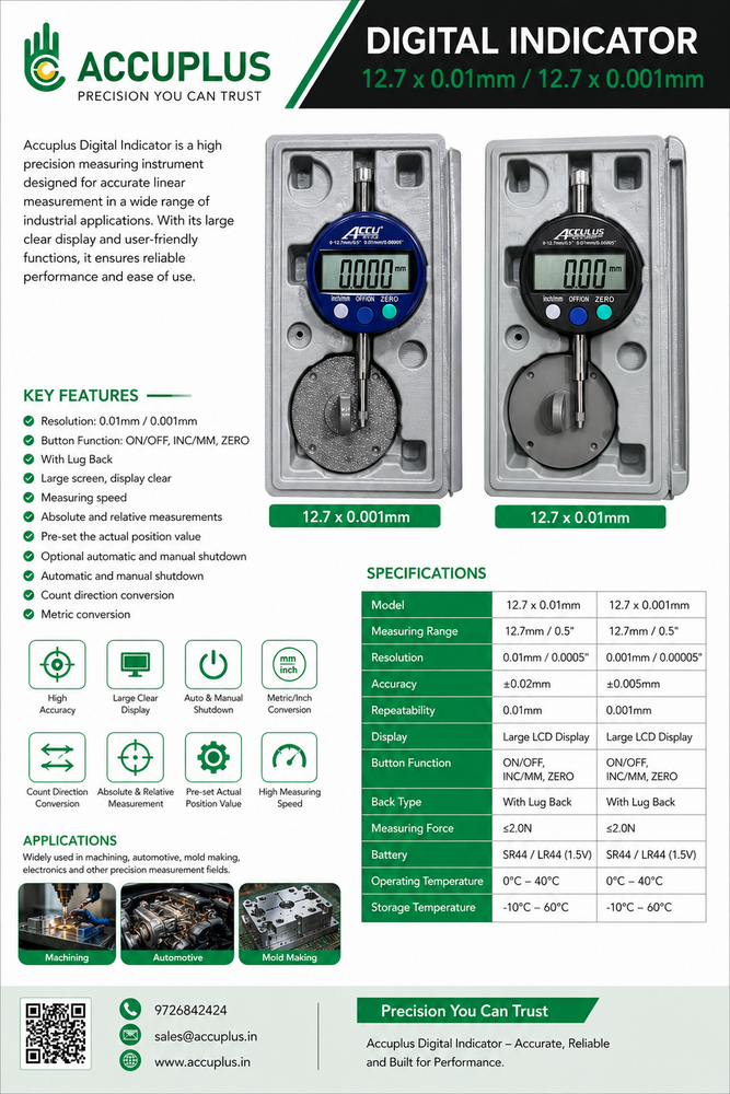Digital Indicator