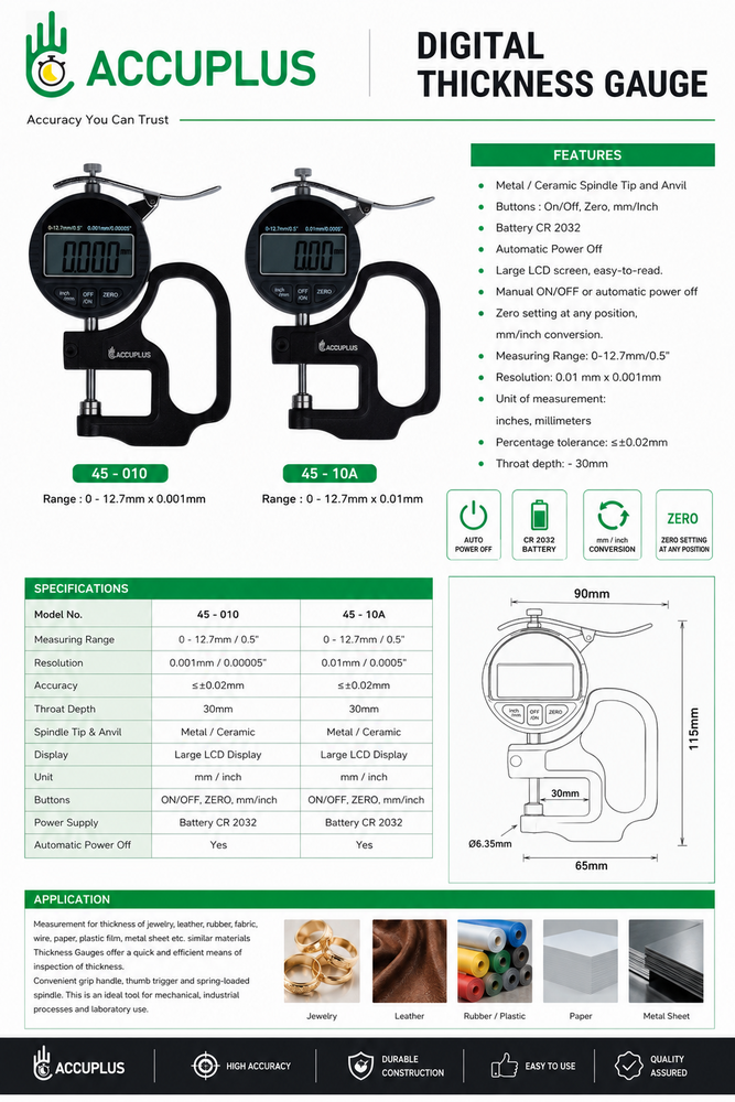 Digital Thickness Gauge
