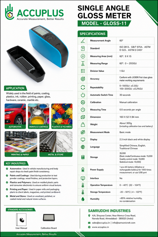 Digital Gloss Meter Gloss11