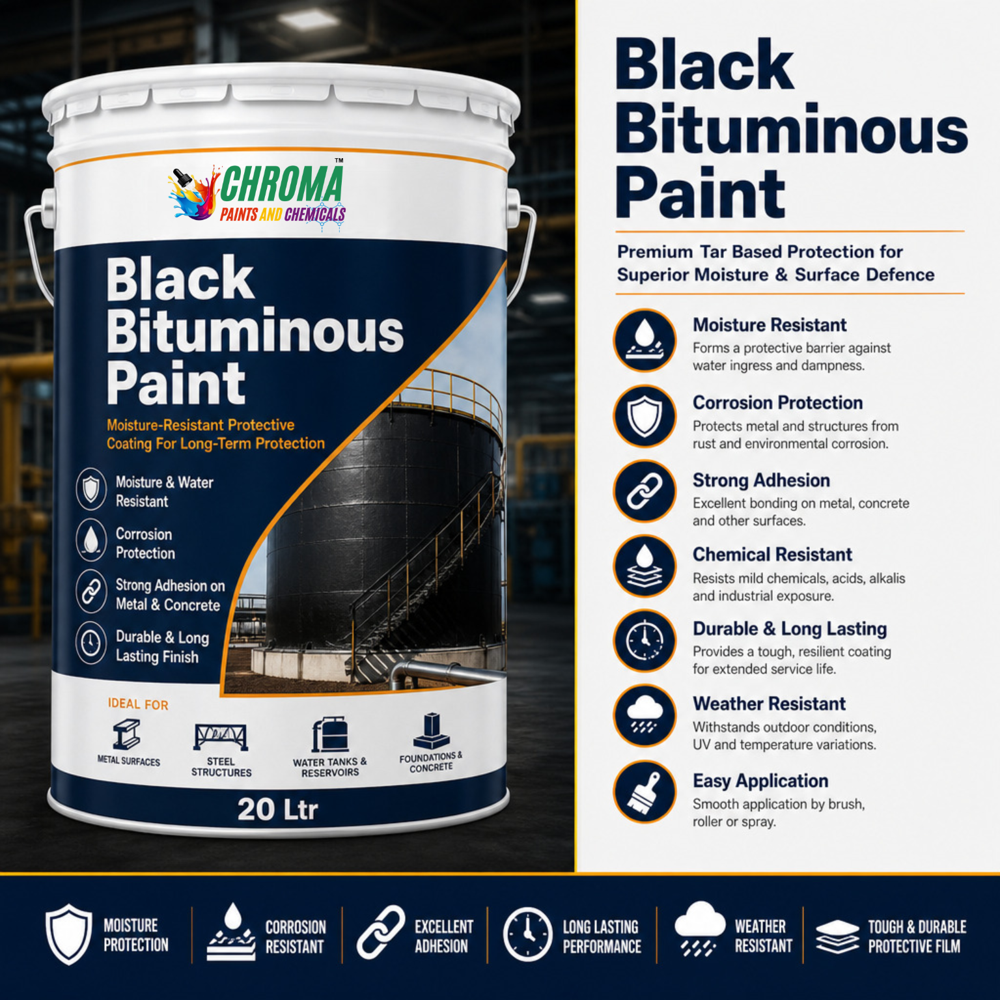 Black Bituminous Protective Paint