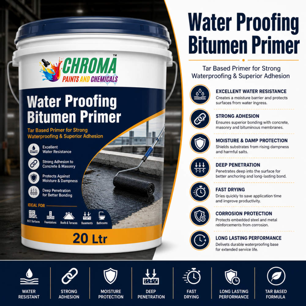 Water Proofing Bitumen Primer