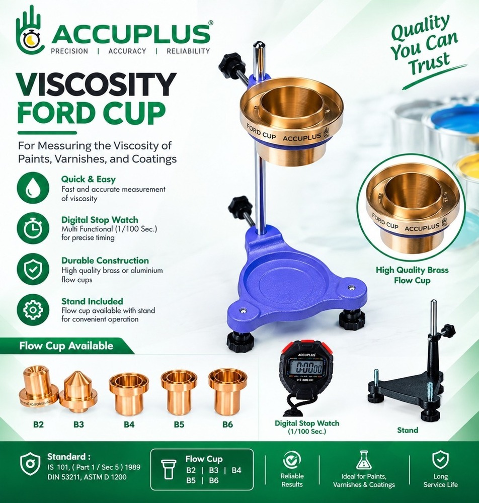 Viscosity B4 Cup