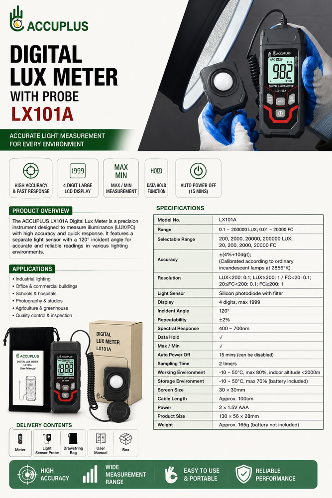 Digital Lux Meter