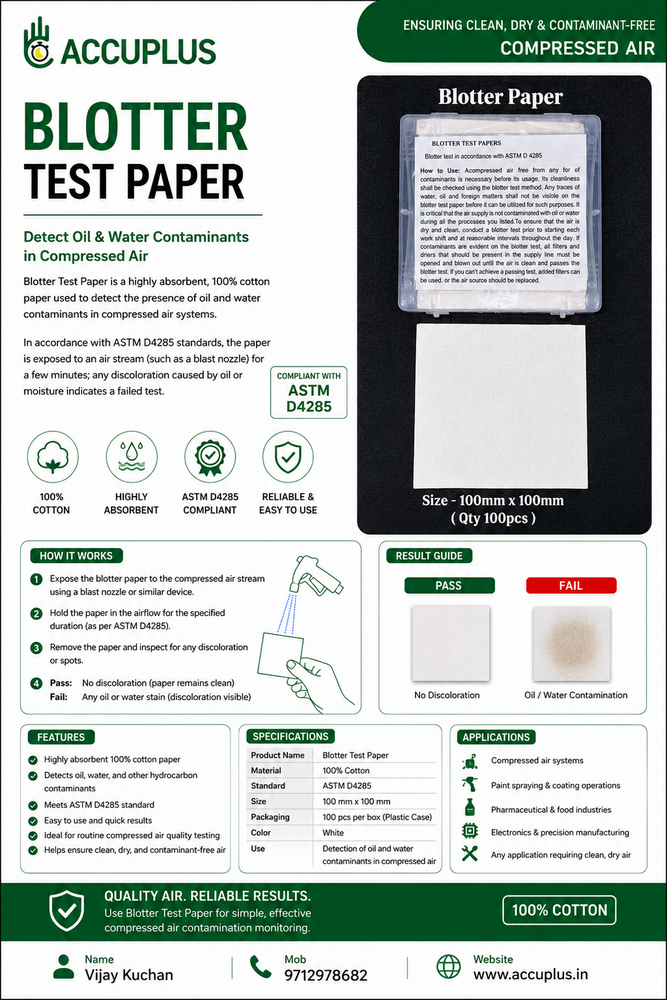 Bloter Paper For Paint Inspection