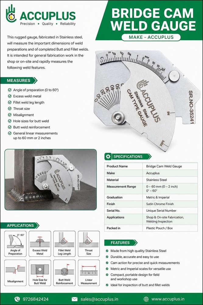 Bridge Cam Gauge
