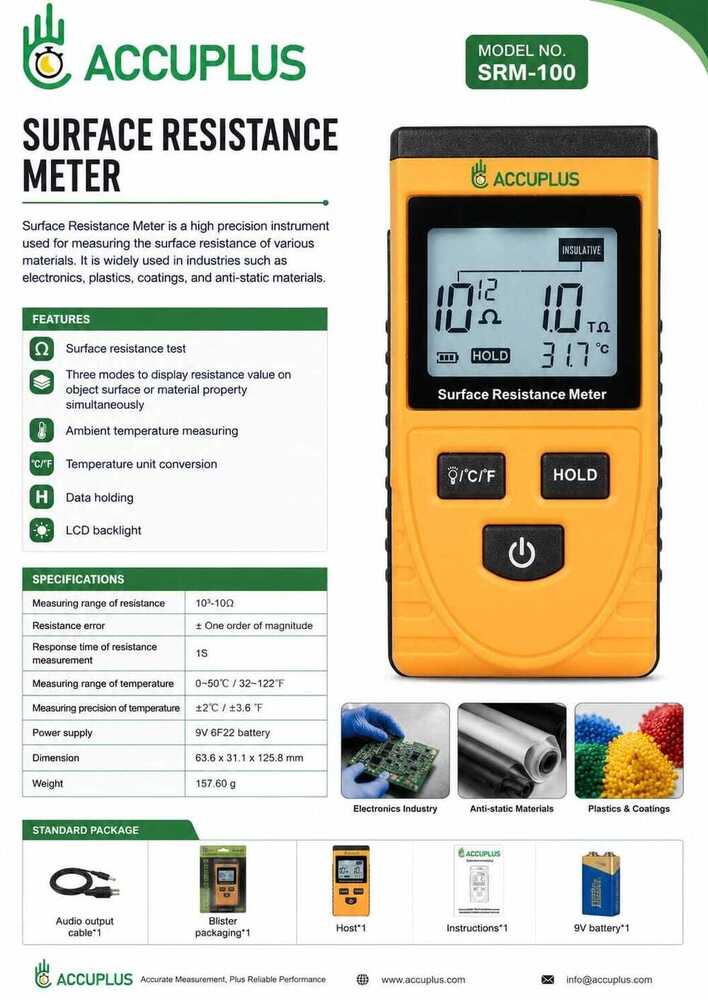 Surface resistance Meter