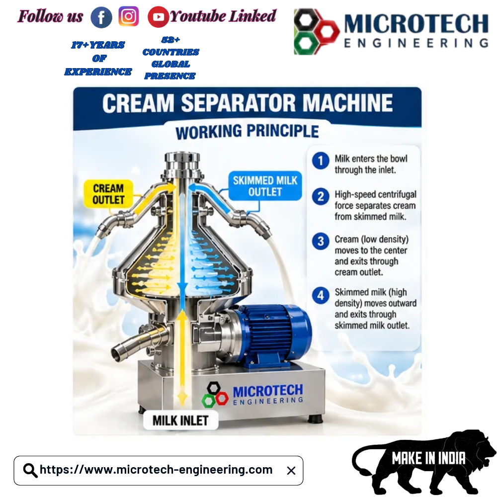 Cream Separator Machine