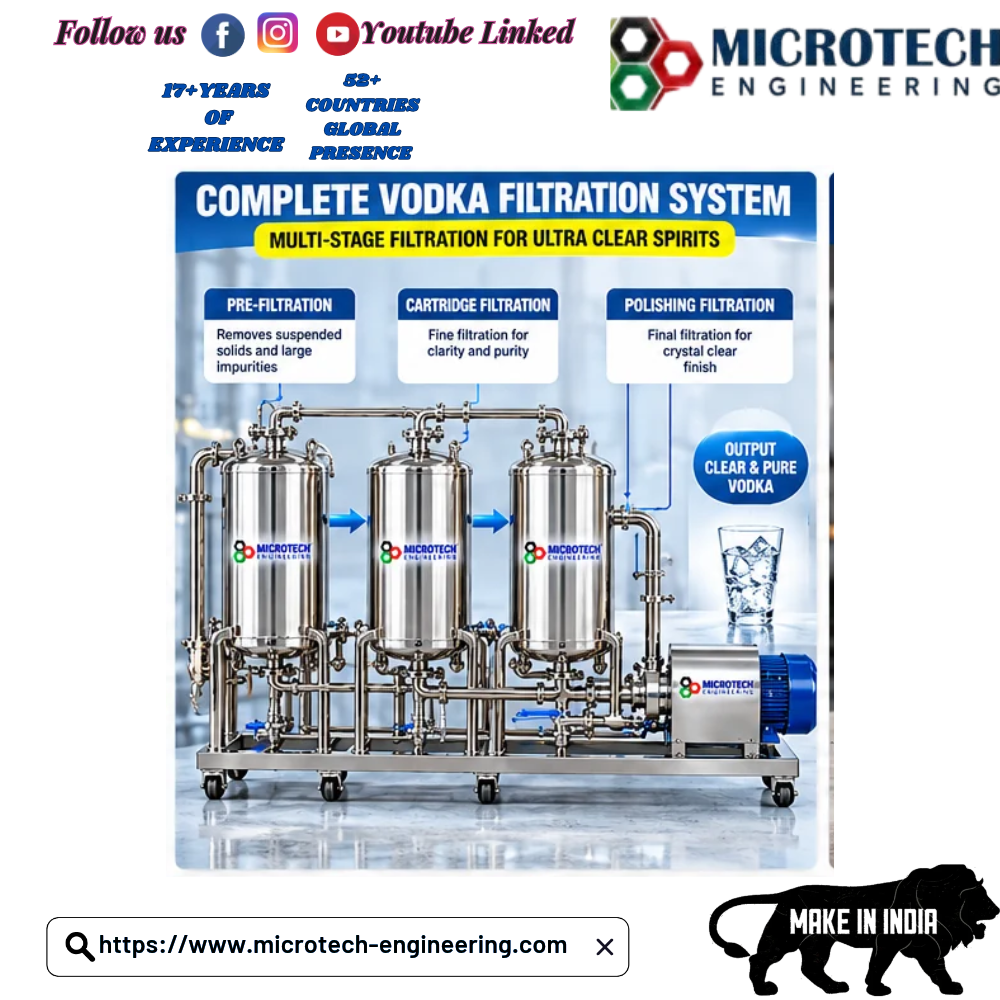 Filtration System