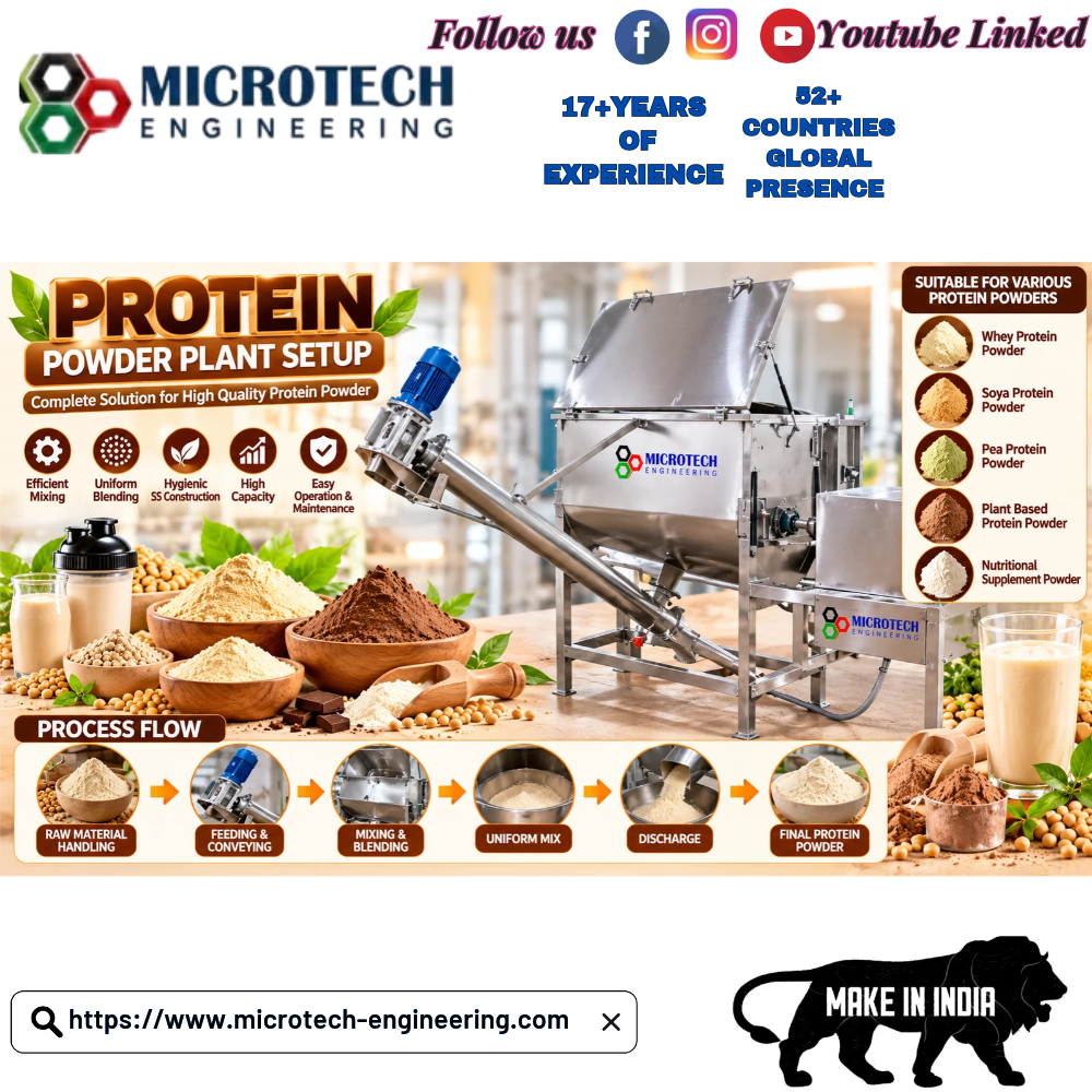 Protein Powder Plant Setup