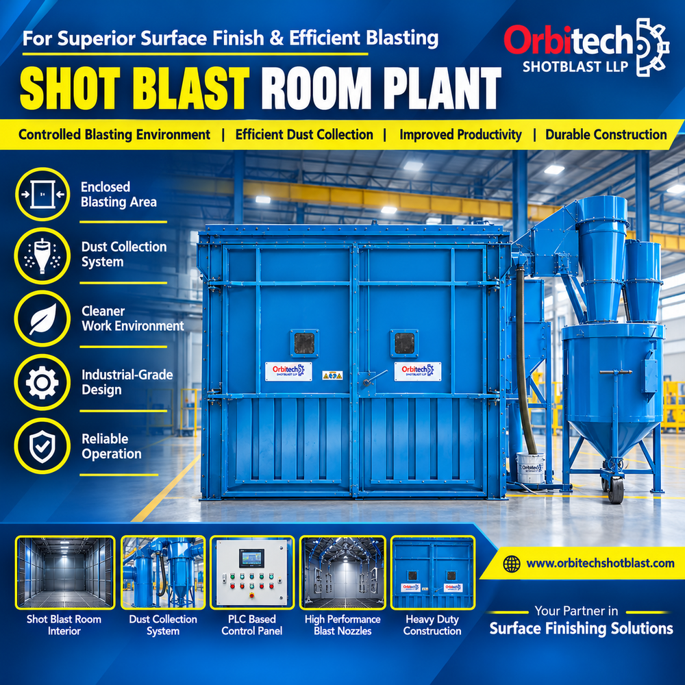 Shot Blast Room Plant