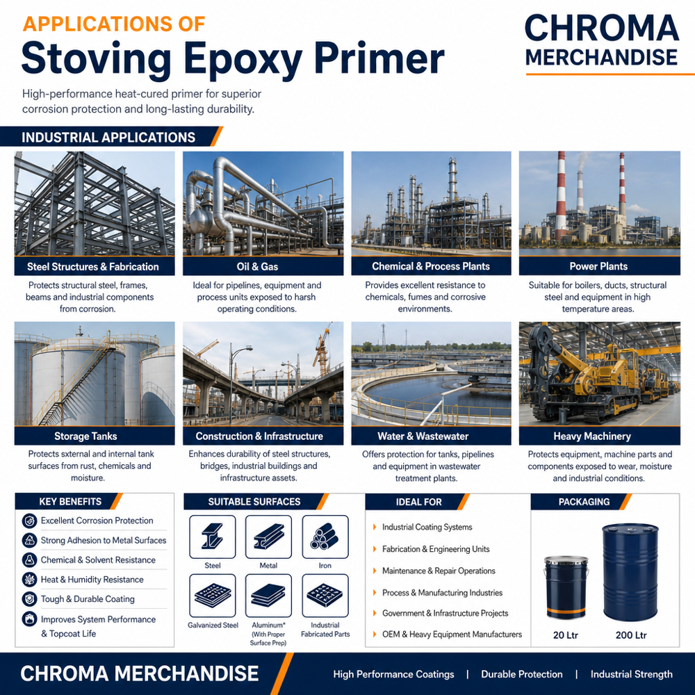 Stoving Epoxy Primer