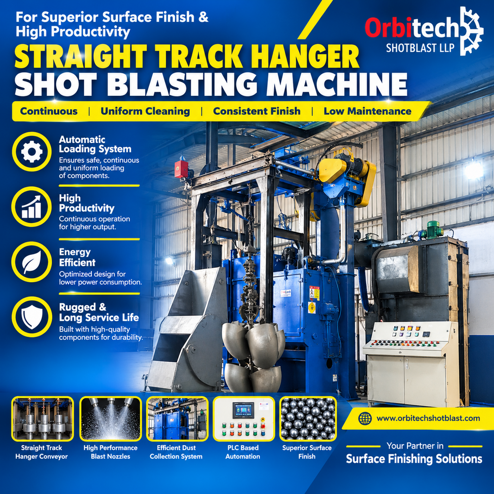 STRAIGHT TRACK HANGER TYPE SHOT BLASTING