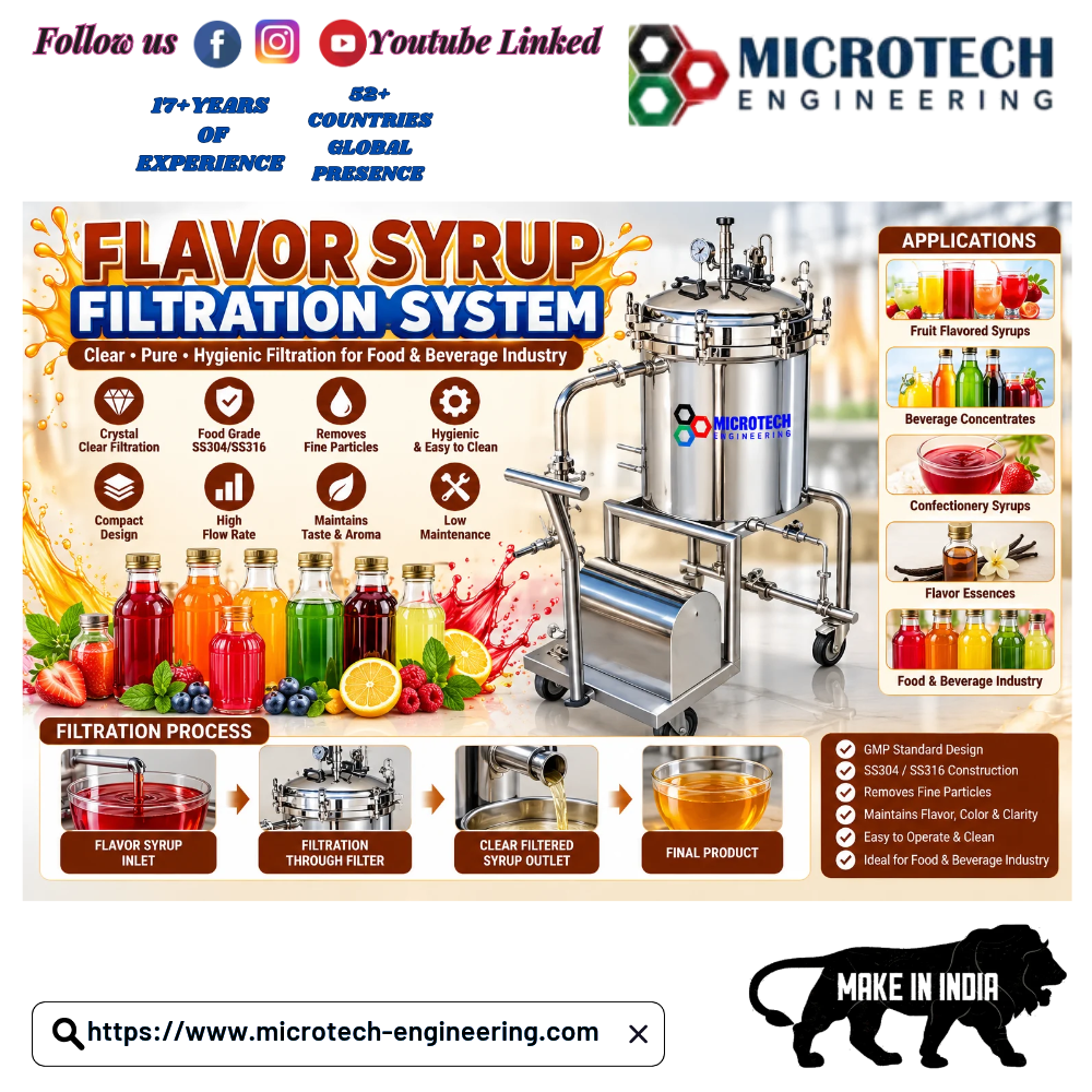 FLAVOR SYRUP FILTRATION SYSTEM