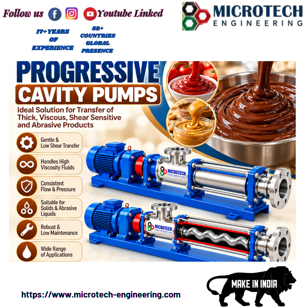  Progressive Cavity Pump 