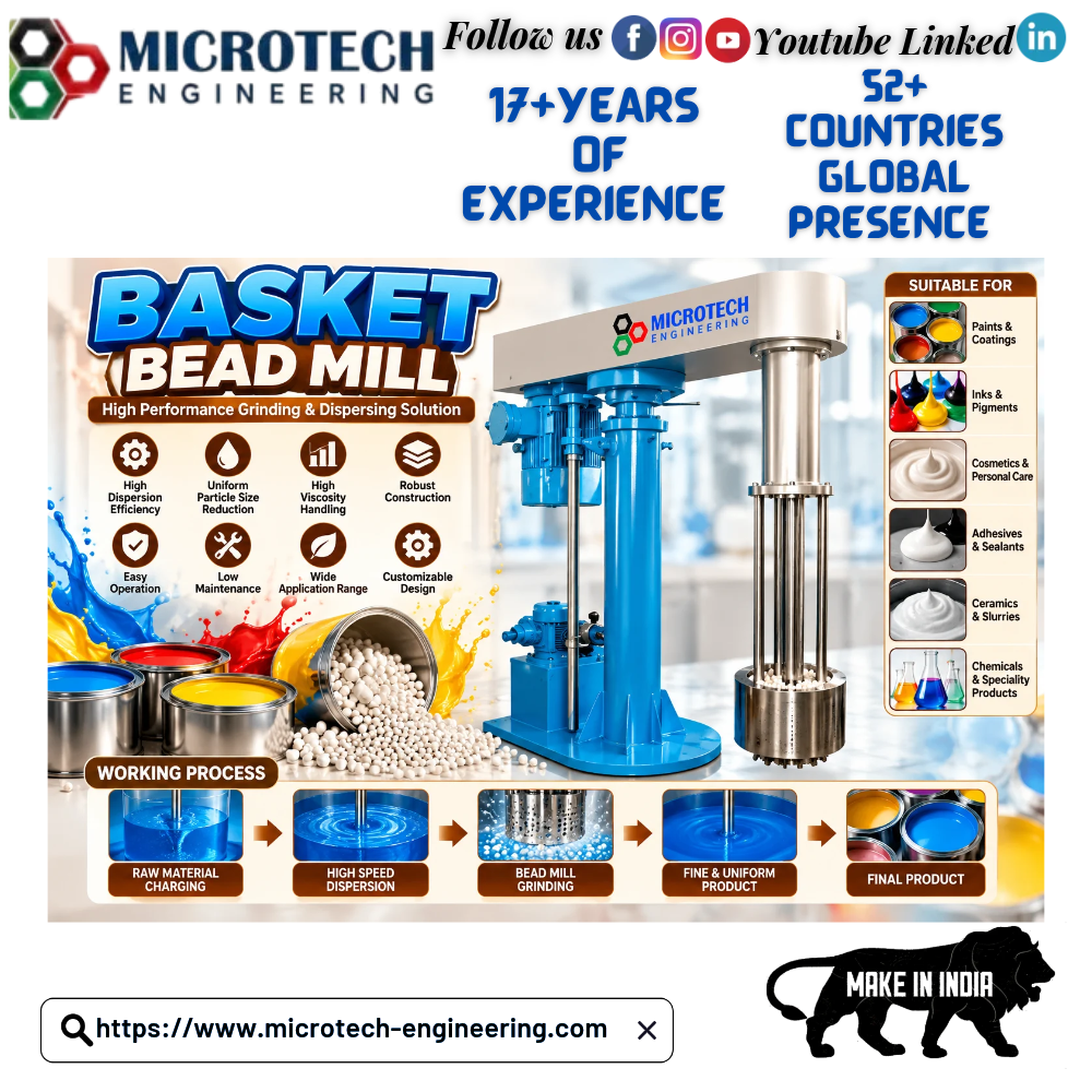 Basket Bead Mill